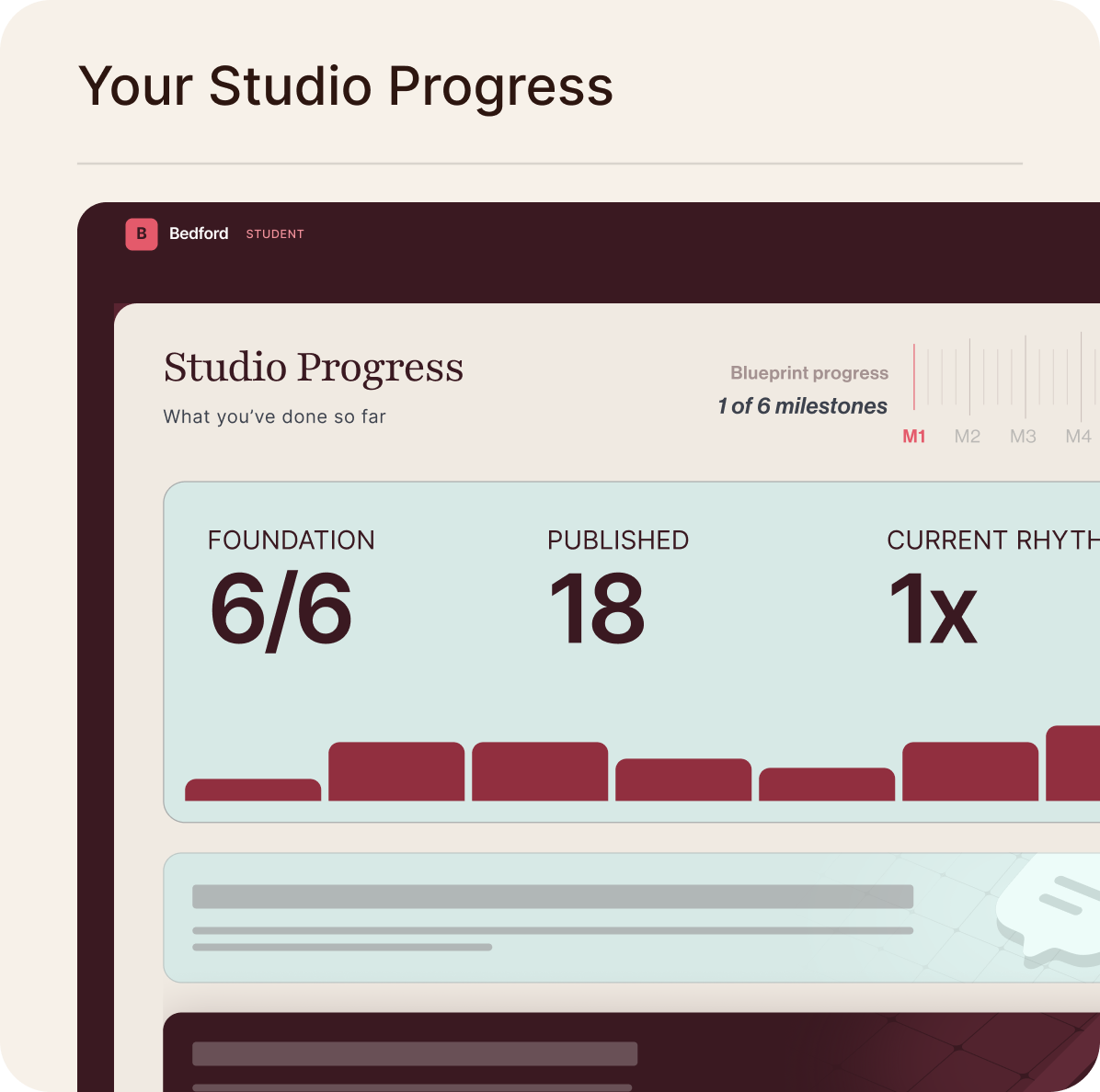 Studio progress dashboard