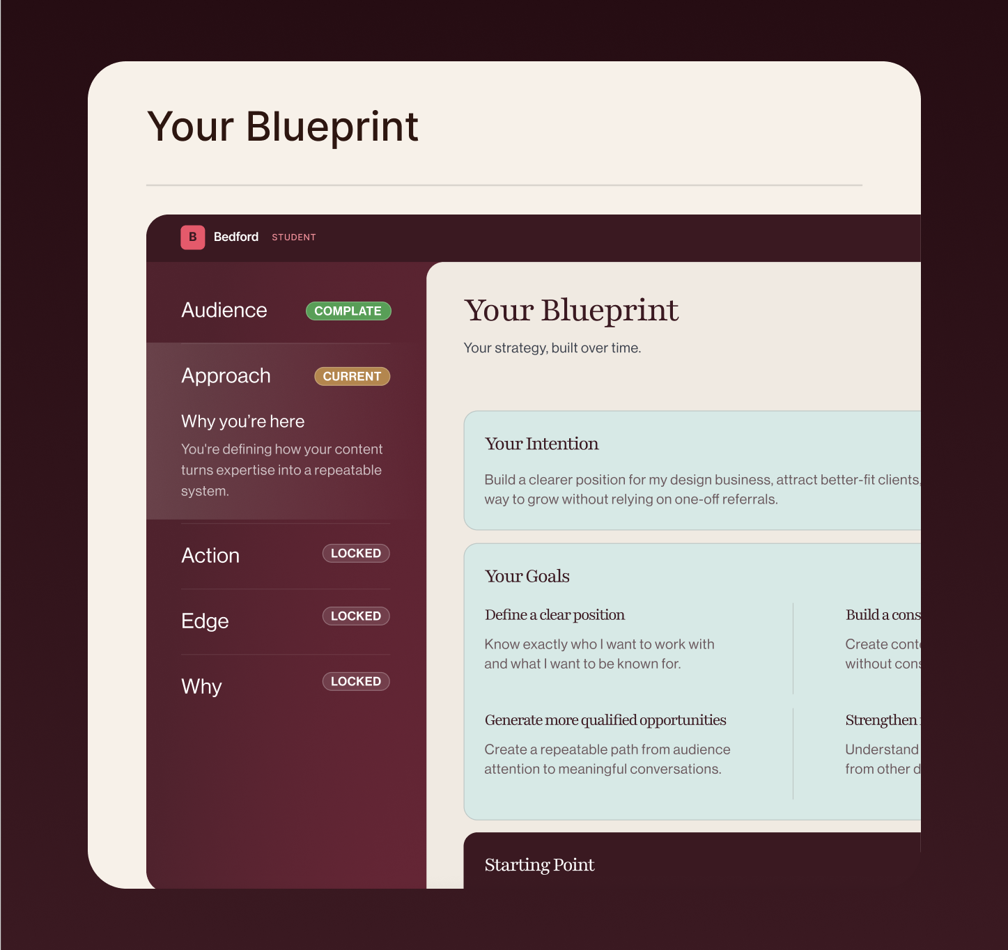Your Blueprint dashboard showing your intention, goals, and starting point